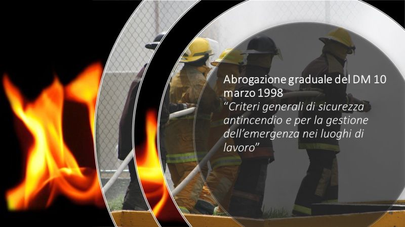 Sicurezza antincendio nei luoghi di lavoro